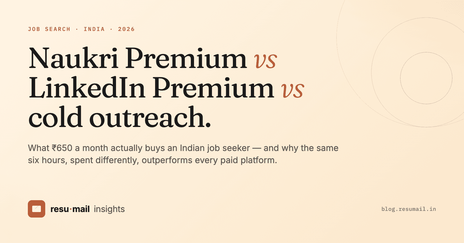 Naukri Premium vs LinkedIn Premium vs cold outreach: what an Indian job seeker actually gets for ₹650/mo